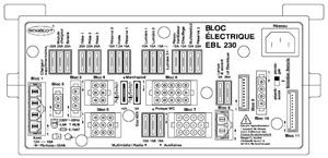 Schaudt Elektroblock EBL 230 Fuseboard with Integrated Charger