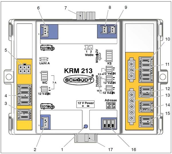 Schaudt KRM 213 Module